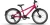 PUKY Cyke 20-7 Active Malinowo